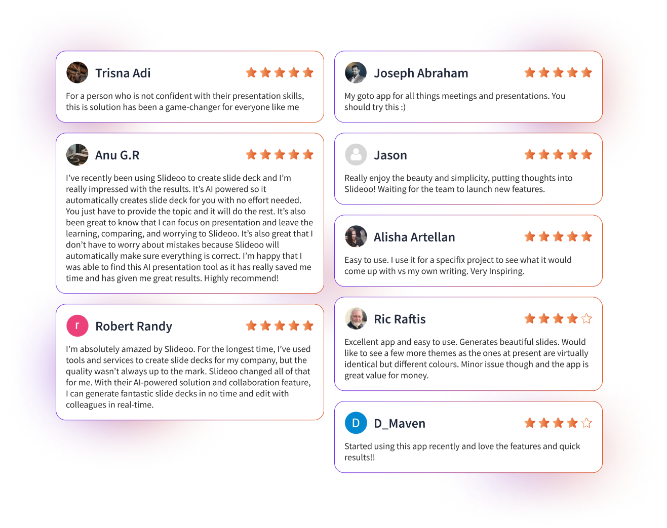 Reviews
